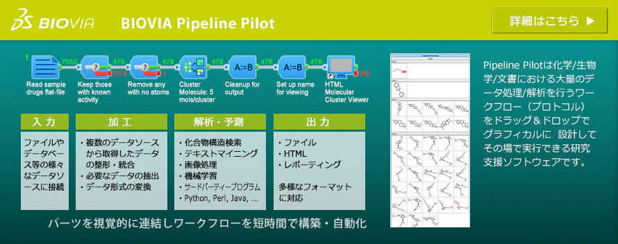 Pipeline Pilotは化学/生物学/文書における大量のデータ処理/解析を行うワークフロー（プロトコル）をドラッグ＆ドロップでグラフィカルに  設計してその場で実行できる研究支援ソフトウェアです。